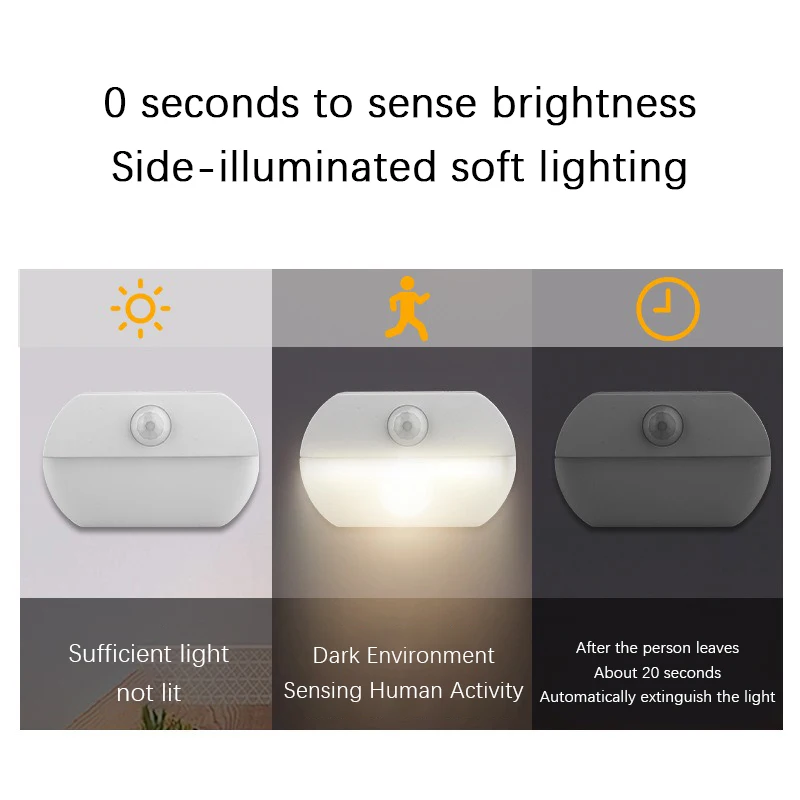 LED 人体感知ナイトライト寝室のベッドサイド通路ワードロー - Baby Clothing Cupboard のレビューと価格